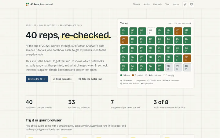 Landing page. The habit grid of 40 notebooks, the run counts and links into the in-browser tools.